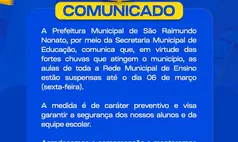 Aulas são suspensas em São Raimundo Nonato por causa das chuvas