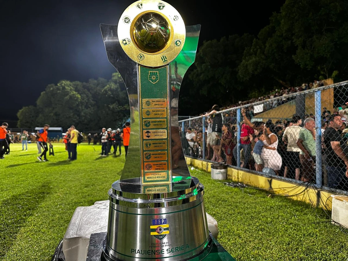 Campeonato Piauiense