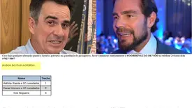 Ciro Nogueira, 'grande amigo' de Vorcaro, andou de helicóptero com banqueiro preso (Foto: Reprodução)