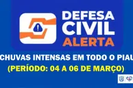 Defesa Civil emite alerta de chuvas em São Raimundo Nonato