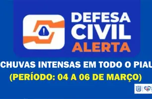 Defesa Civil emite alerta de chuvas em São Raimundo Nonato (Foto: Reprodução)