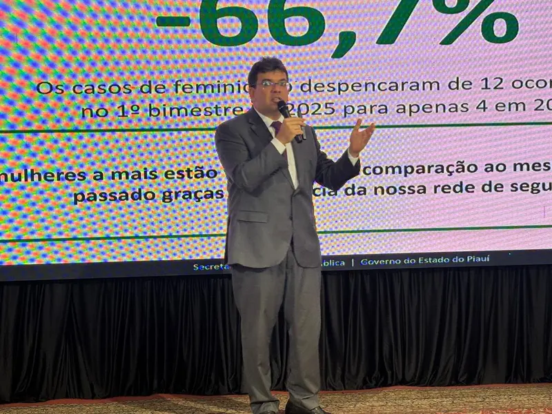 Governo do Piauí lança campanha ‘Março Mulher’ no Palácio de Karnak