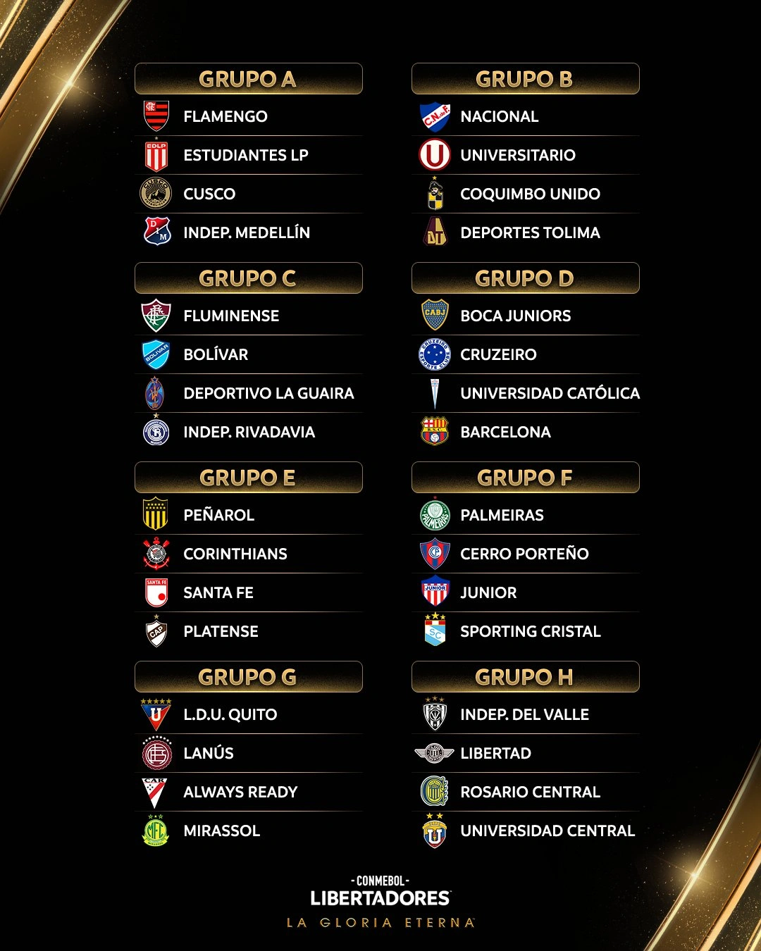 Grupos da Libertadores 2026