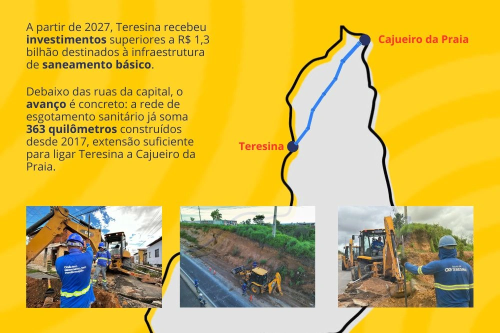 Investimentos em infraestrutura de saneamento em Teresina