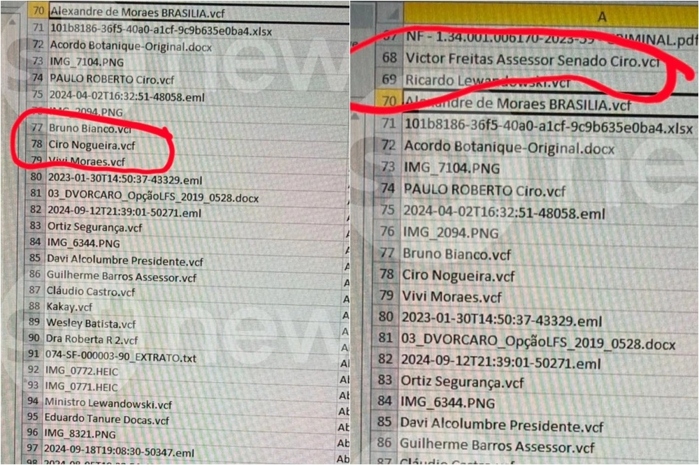 Lista de contatos de Vorcaro tem Ciro Nogueira e seu assessor salvos no celular