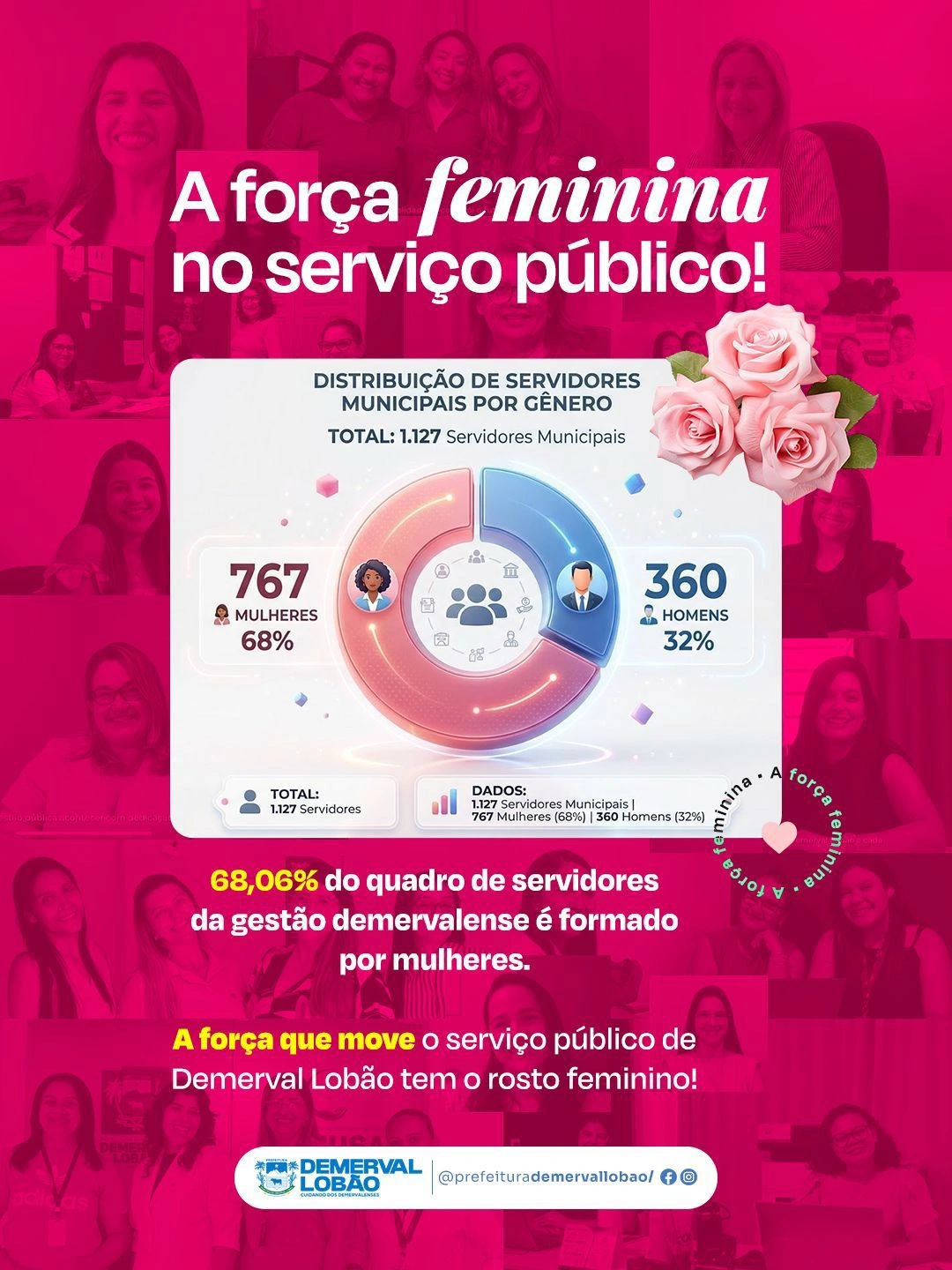 Mulheres são maioria no serviço público de Demerval Lobão e reforçam protagonismo
