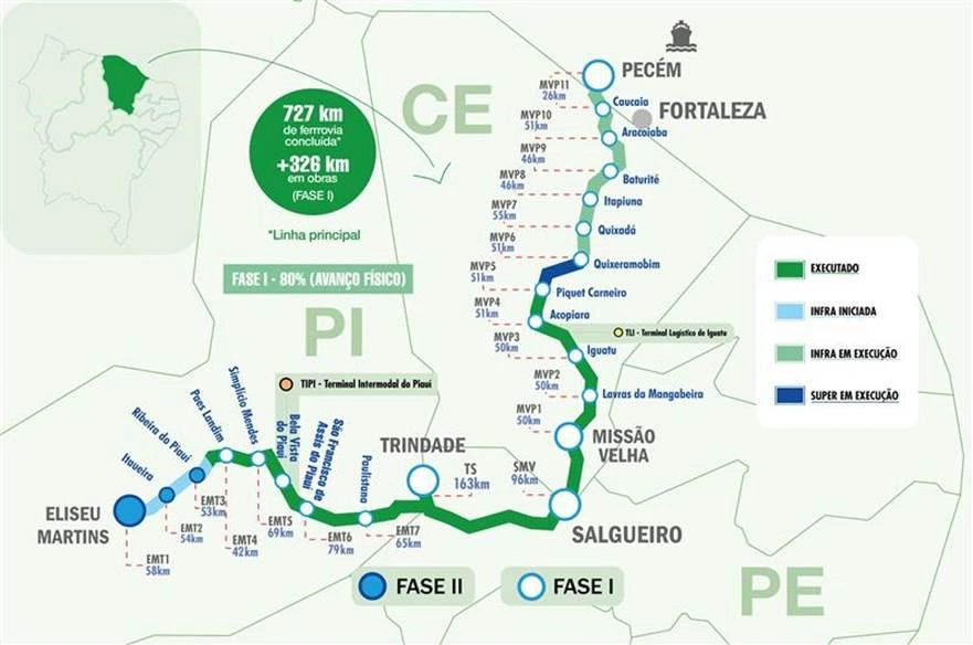 Transnordestina recebe 33 mil toneladas de trilhos e avança rumo ao Piauí