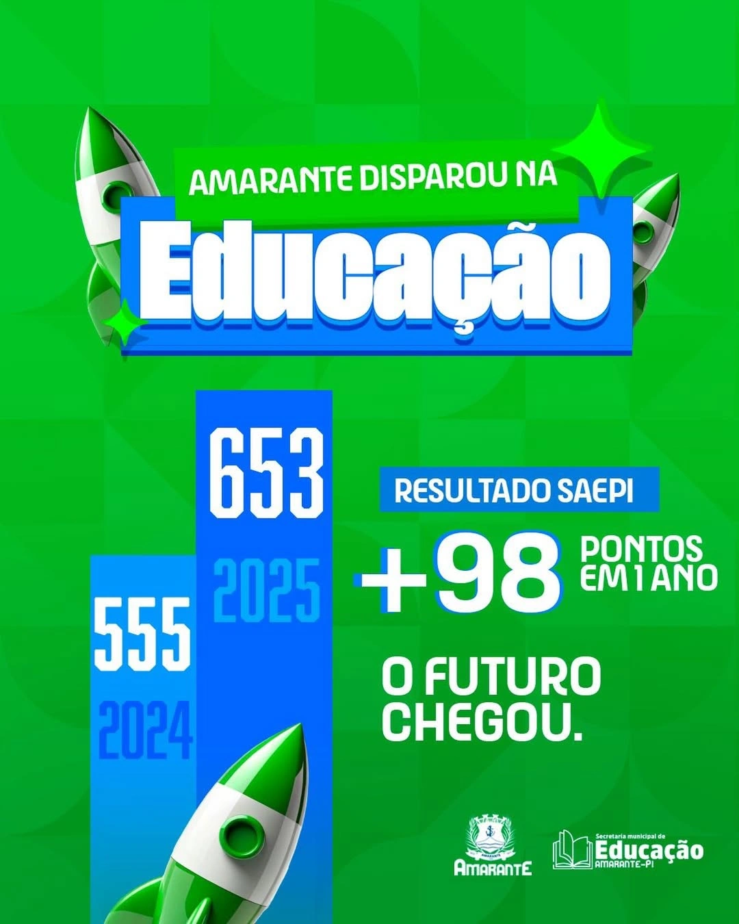 Amarante registra avanço expressivo na educação e eleva índice do SAEPI