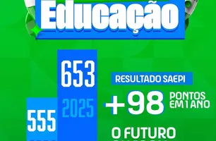 Amarante registra avanço expressivo na educação e eleva índice do SAEPI (Foto: Reprodução)