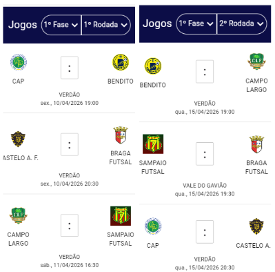 Confira os jogos do adulto masculino do Metropolitano de Futsal 2026