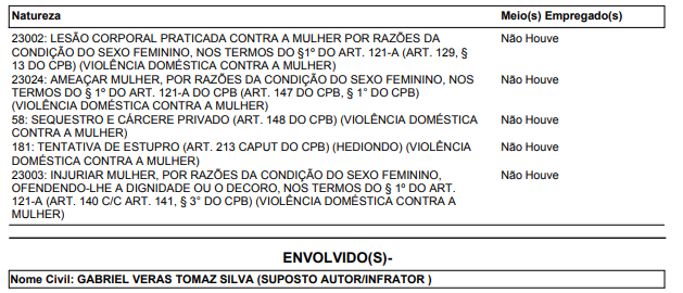 Jornalista denuncia agressões de ex-companheiro policial militar em Teresina