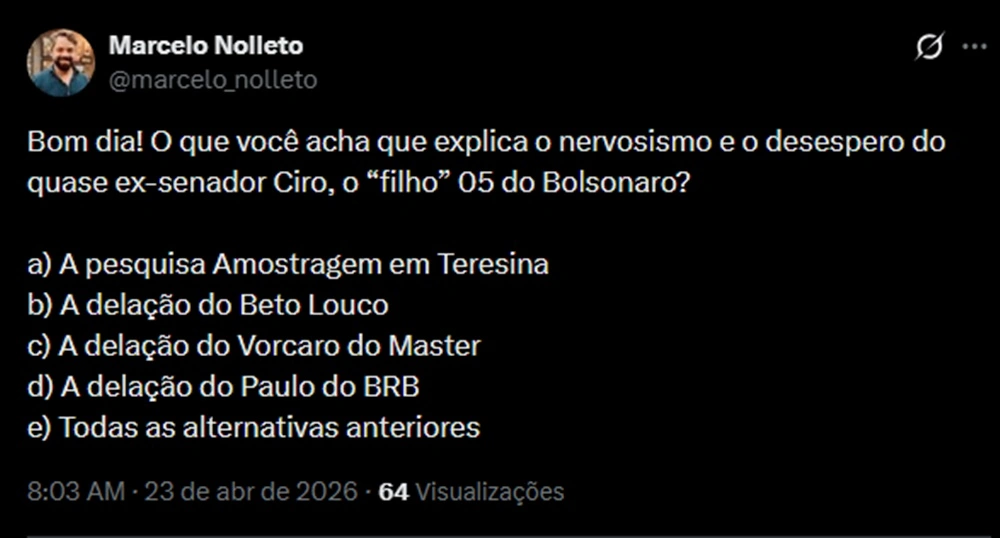 Marcelo Noleto expõe desespero de Ciro Nogueira após nova pesquisa e escândalos
