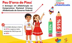 Pau D’Arco do Piauí alcança 91% em alfabetização e supera meta estadual