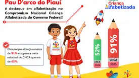 Pau D’Arco do Piauí alcança 91% em alfabetização e supera meta estadual (Foto: Divulgação)