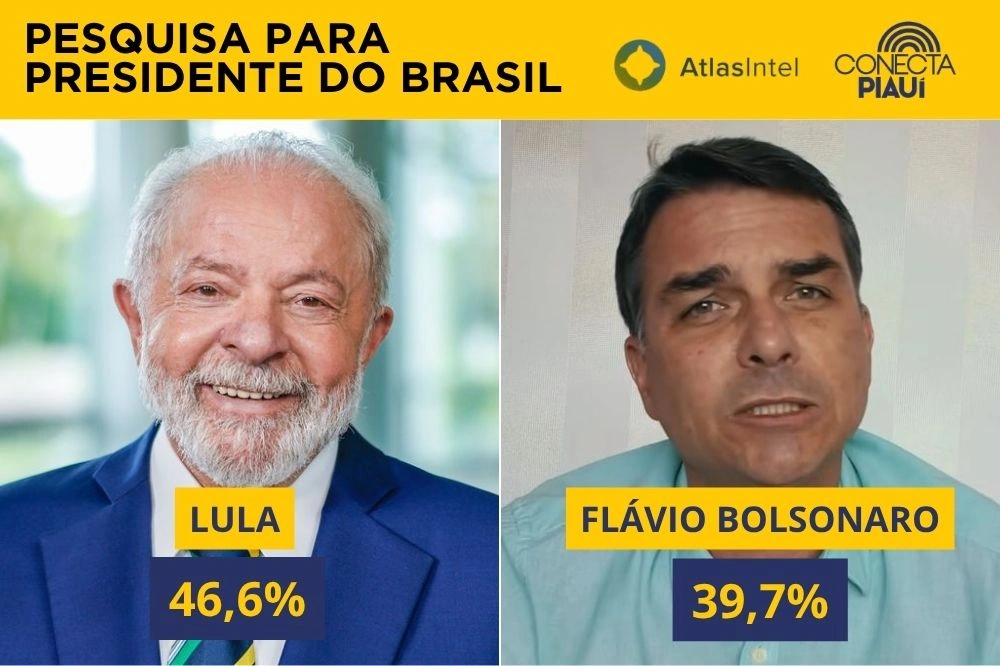 Pesquisa Atlas: Lula amplia vantagem e Flávio Bolsonaro para de crescer