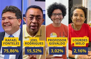 Rafael tem mais de 75% dos votos válidos em Parnaíba, aponta Amostragem (Foto: Conecta Piauí)