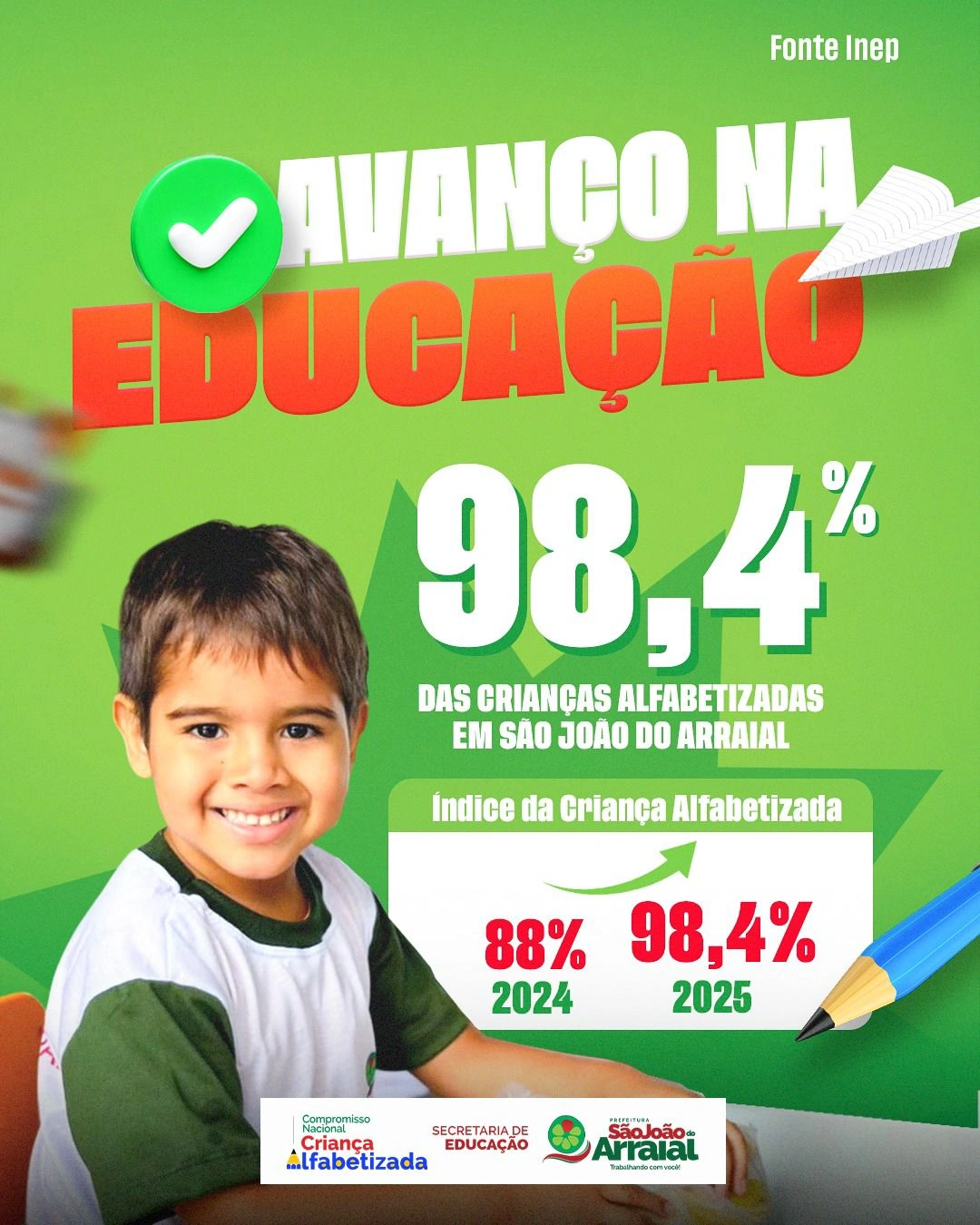 São João do Arraial atinge 98,4% de crianças alfabetizadas
