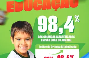 São João do Arraial atinge 98,4% de crianças alfabetizadas (Foto: Reprodução)