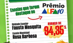 São João do Arraial lidera no Território dos Cocais com destaque no Prêmio Alfa-10