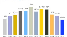 Segurança (Foto: Reprodução)