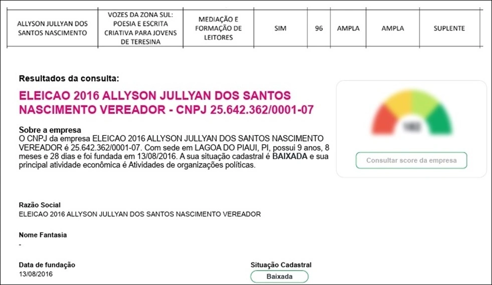 Allyson Jullyan dos Santos Nascimento