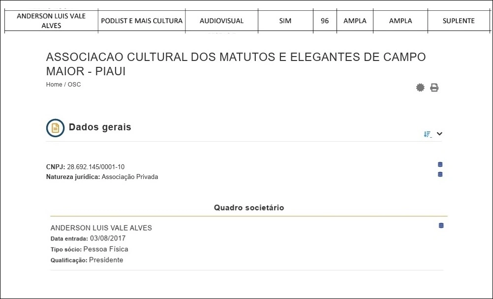Anderson Luis Vale Alves