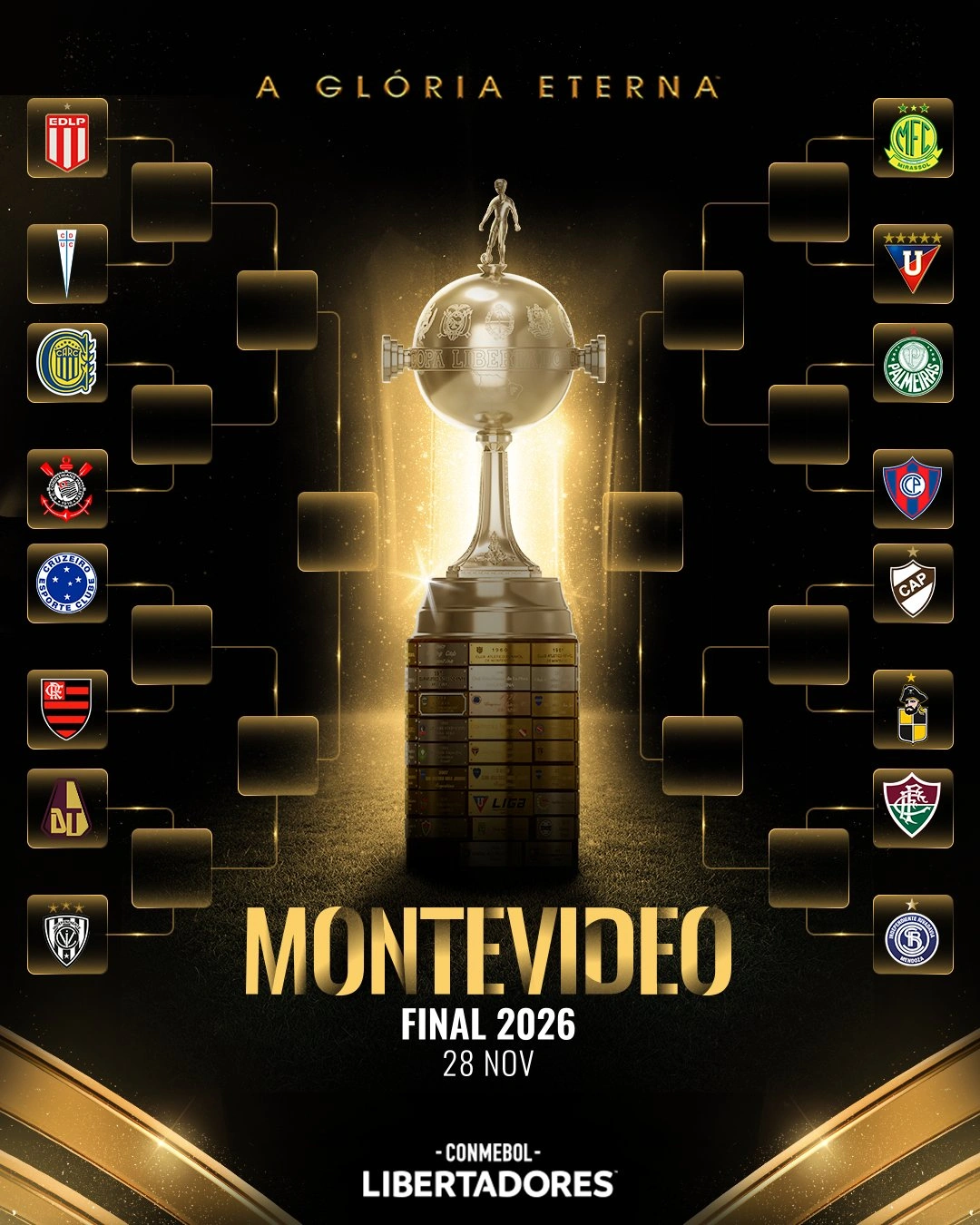 Confira o chaveamento das oitavas de final da Libertadores