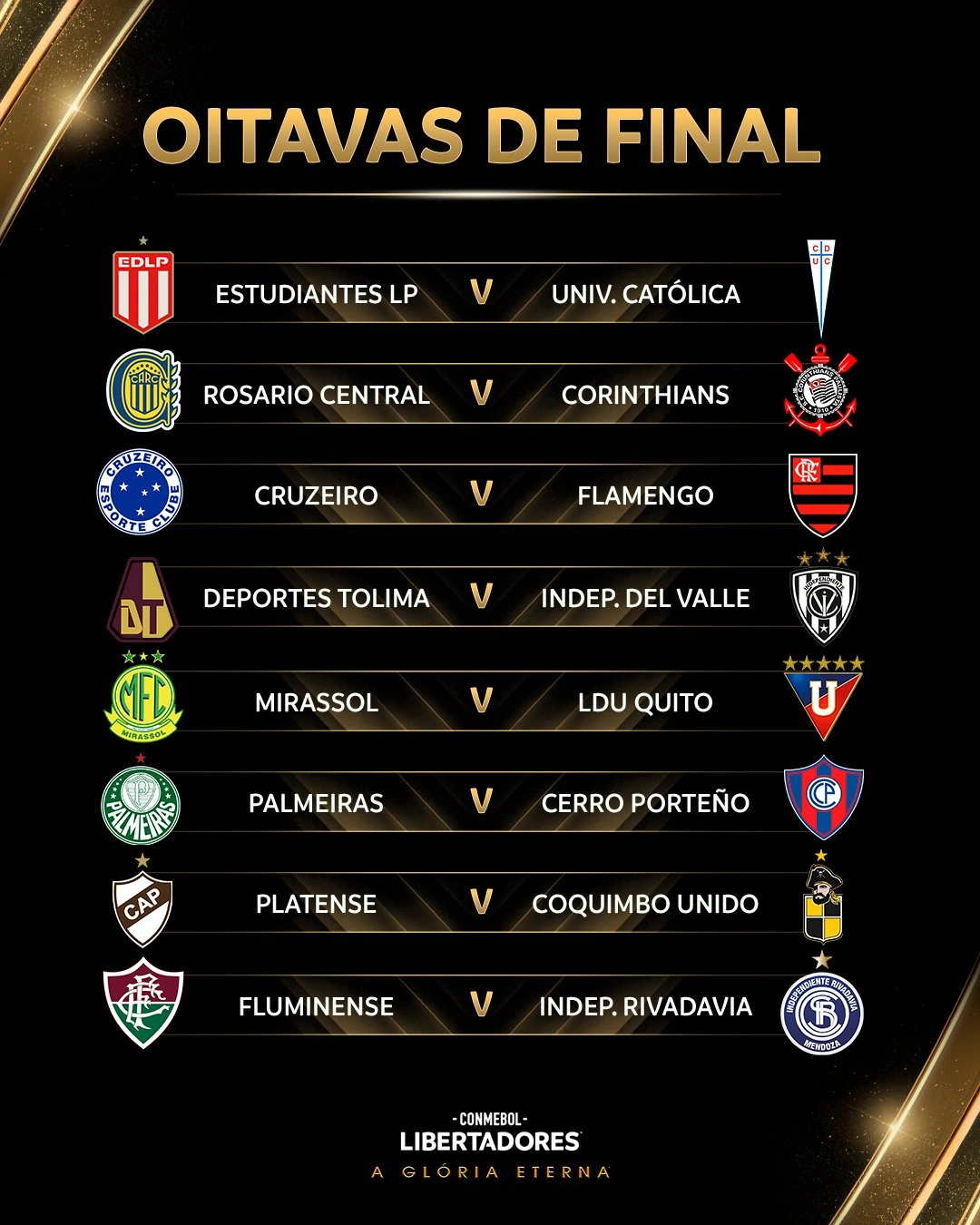 Confira os confrontos das oitavas de final da Libertadores