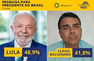 Pesquisa AtlasIntel (Foto: Reprodução)