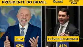 Pesquisa: Quaest mostra Lula à frente de Flávio Bolsonaro no 2º turno (Foto: Reprodução)