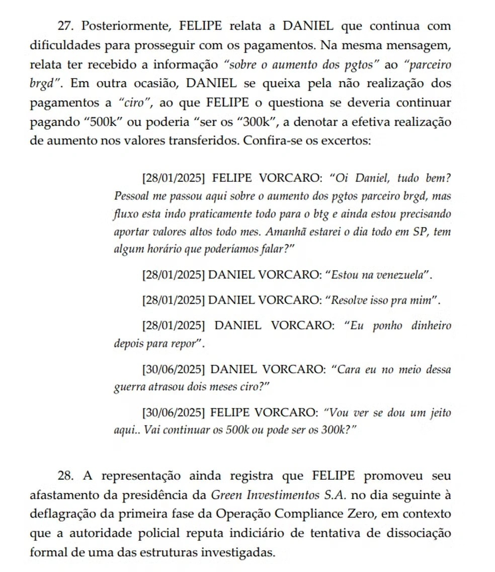 PF aponta ‘mesada’ de até R$ 500 mil de Vorcaro a Ciro Nogueira em suposto esquema
