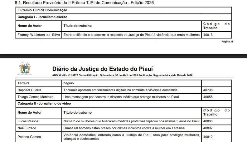 Resultado Provisório do II Prêmio TJPI de Comunicação - Edição 20262061367