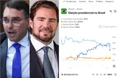 Vorcaro e Flávio