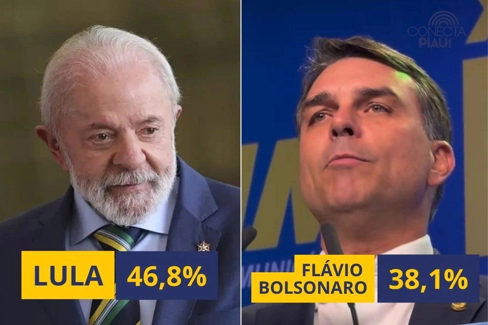 Vox Brasil mostra Lula na frente e Flávio Bolsonaro em queda no 2º turno