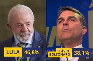 Vox Brasil mostra Lula na frente e Flávio Bolsonaro em queda no 2º turno (Foto: Conecta Piauí)