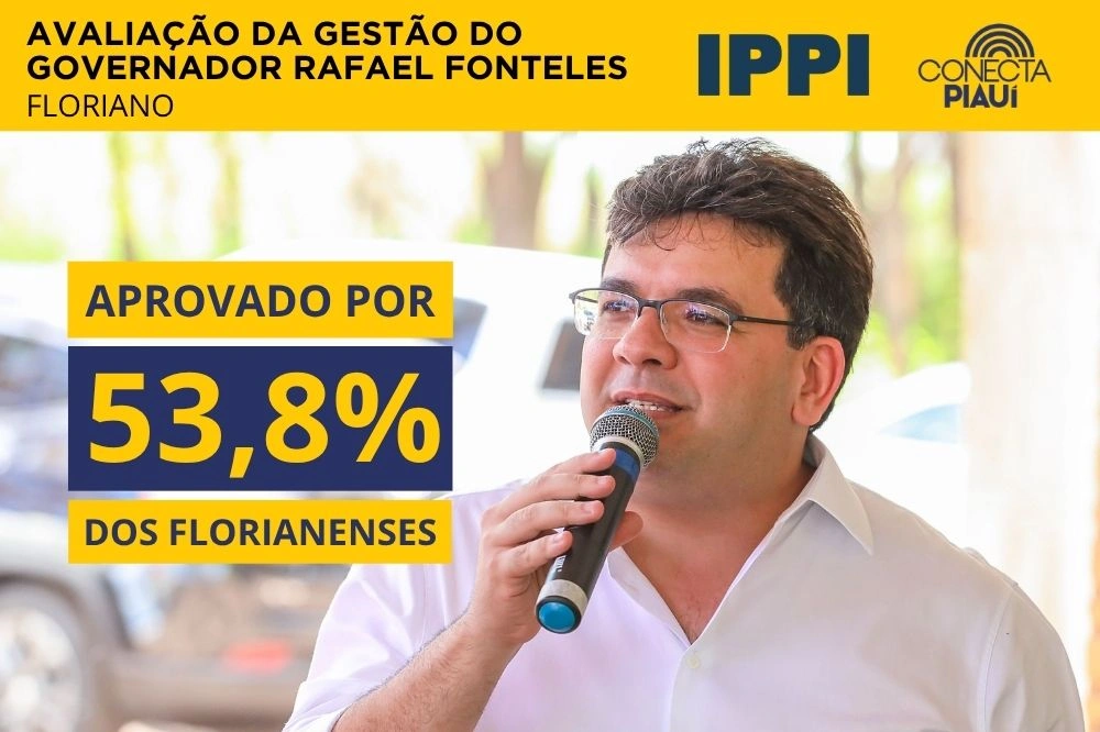 Aprovação do governador Rafael Fonteles