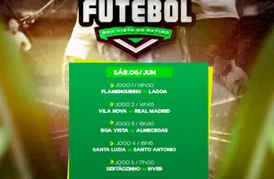 Baixa Grande do Ribeiro recebe Torneio de Futebol em Boa Vista do Retiro (Foto: Reprodução)