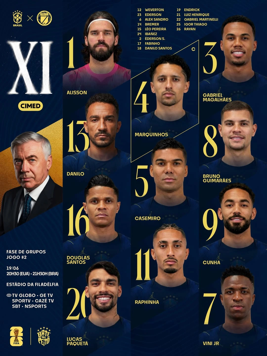 Brasil terá mudanças e vai a campo com nova formação contra Haiti; confira