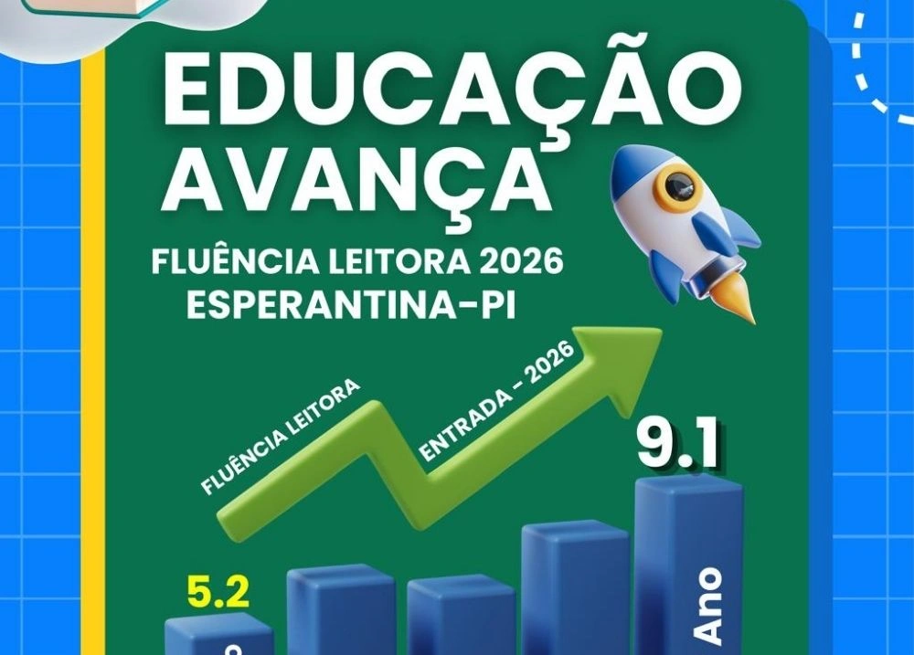 Esperantina avança na educação e registra evolução na fluência leitora