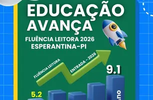 Esperantina avança na educação e registra evolução na fluência leitora (Foto: Reprodução)