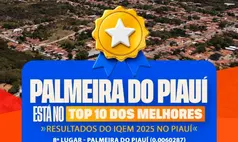 Palmeira do Piauí conquista 8º lugar em ranking estadual de educação