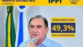 Pesquisa IPPI (Foto: Reprodução)