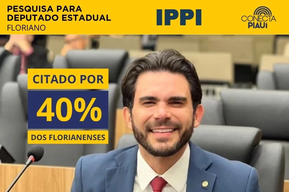 Pesquisa IPPI