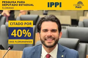 Pesquisa IPPI (Foto: Reprodução)