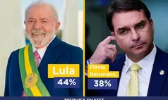 Quaest: Lula lidera todos os cenários testados para a eleição presidencial de 2026