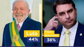 Quaest: Lula lidera todos os cenários testados para a eleição presidencial de 2026 (Foto: Reprodução)