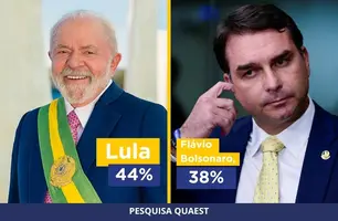 Quaest: Lula lidera todos os cenários testados para a eleição presidencial de 2026 (Foto: Reprodução)