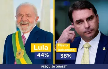 Quaest: Lula lidera todos os cenários testados para a eleição presidencial de 2026