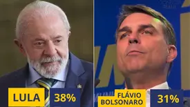 Real Time Big Data: Lula abre vantagem sobre Flávio Bolsonaro na disputa de 2026 (Foto: Conecta Piauí)