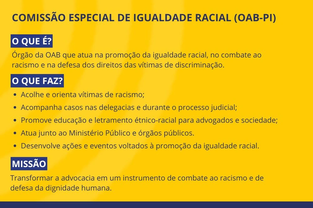 Dados